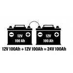 Serieak Vs. Konexio paraleloak azaldu dira